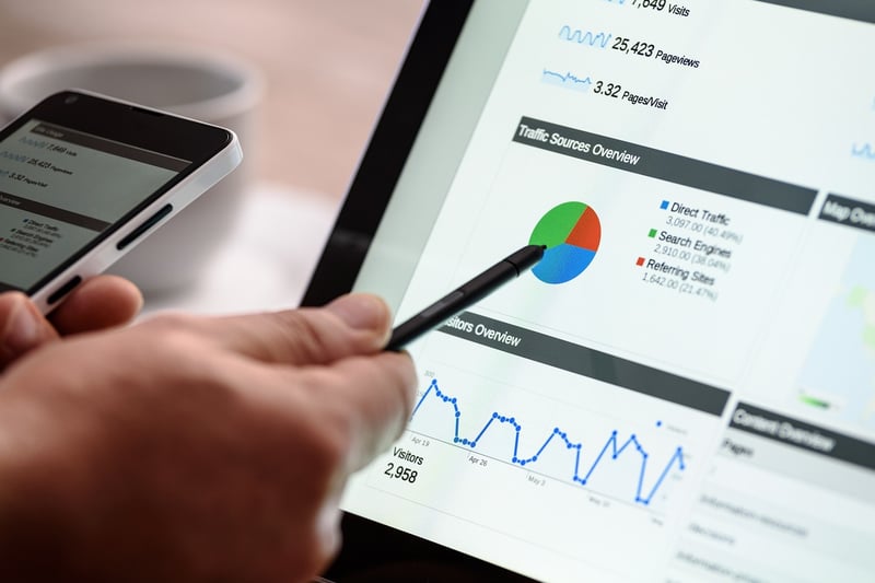 Digital Marketing Trends